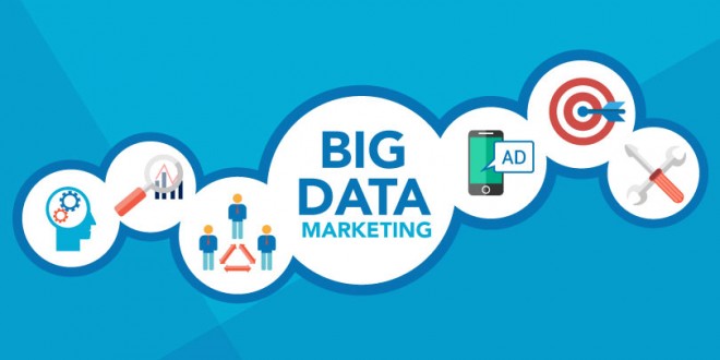Big Data au service du marketing